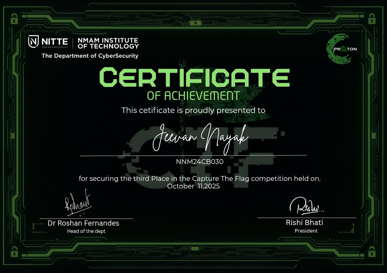 CTF Certificate